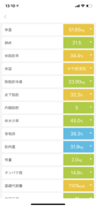 回復食1日目